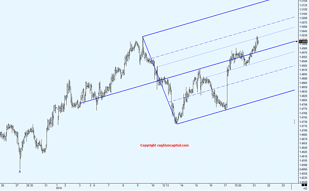 Click to Enlarge

Name: gbpchf60.png
Size: 54 KB