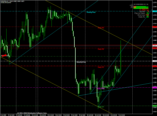 Click to Enlarge

Name: chart1972.PNG
Size: 70 KB