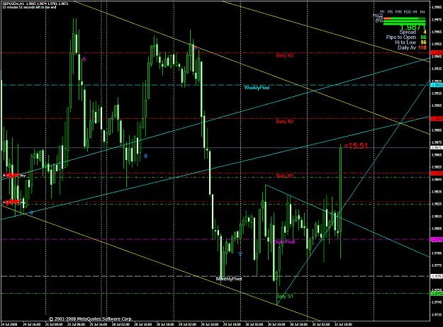 Click to Enlarge

Name: chart1973.PNG
Size: 74 KB