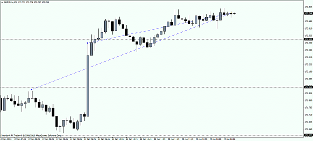 Click to Enlarge

Name: gbpjpym-m5-ibfx-inc.png
Size: 43 KB