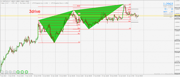 Click to Enlarge

Name: usdcadh1.png
Size: 64 KB