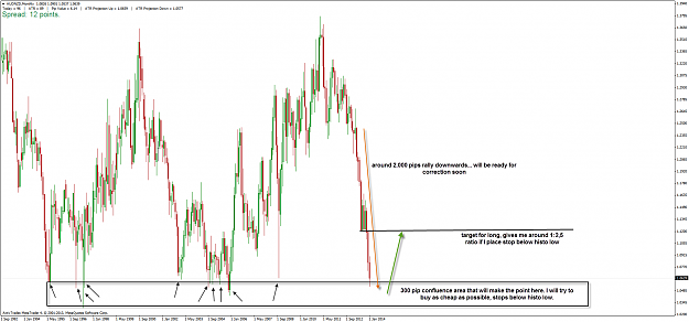 Click to Enlarge

Name: audnzd_m_220114.png
Size: 61 KB