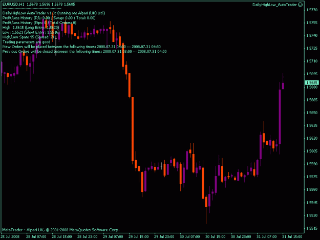 Click to Enlarge

Name: euro.gif
Size: 13 KB