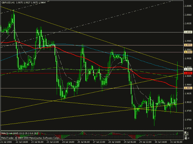 Click to Enlarge

Name: gbp.gif
Size: 20 KB