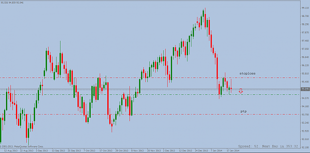 Click to Enlarge

Name: cadjpy daily short trade 21 01 2014.png
Size: 19 KB