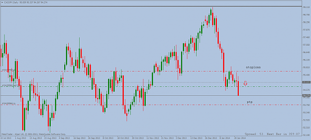 Click to Enlarge

Name: cadjpy daily short trade 22 01 2014 update1.png
Size: 44 KB