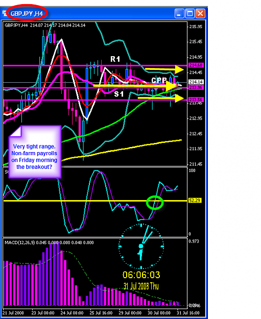 Click to Enlarge

Name: Wednesday overnight chart.png
Size: 40 KB