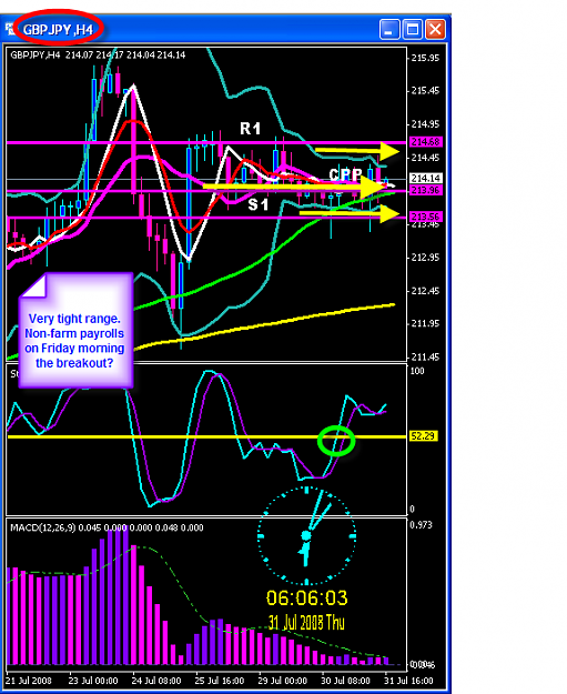 Click to Enlarge

Name: Wednesday overnight chart.png
Size: 40 KB