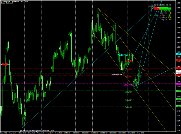 Click to Enlarge

Name: chart1974.PNG
Size: 83 KB