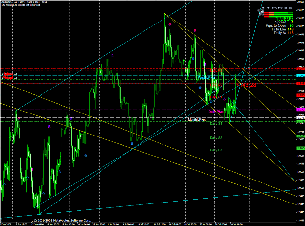Click to Enlarge

Name: chart1975.PNG
Size: 89 KB