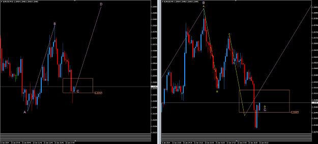Click to Enlarge

Name: 2014 01 22 EURUSD 15_5 ABCD_a.jpg
Size: 254 KB