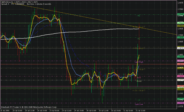 Click to Enlarge

Name: chart1.gif
Size: 30 KB