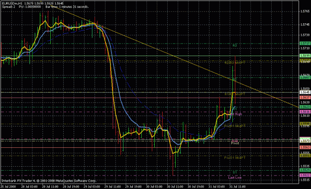 Click to Enlarge

Name: chart2.gif
Size: 28 KB