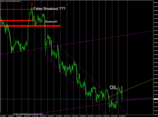 Click to Enlarge

Name: chart1976.PNG
Size: 68 KB