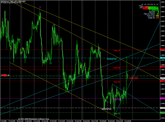 Click to Enlarge

Name: chart1977.PNG
Size: 85 KB