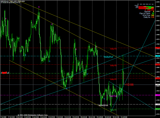 Click to Enlarge

Name: chart1979.PNG
Size: 85 KB