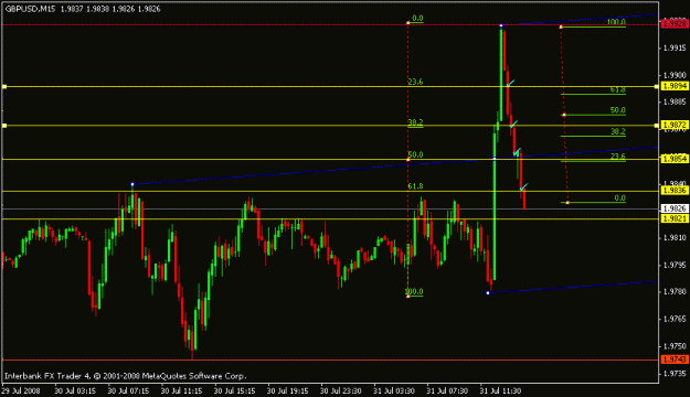 Click to Enlarge

Name: gbpusd.gif
Size: 12 KB