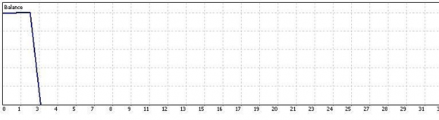 Click to Enlarge

Name: chart.JPG
Size: 22 KB