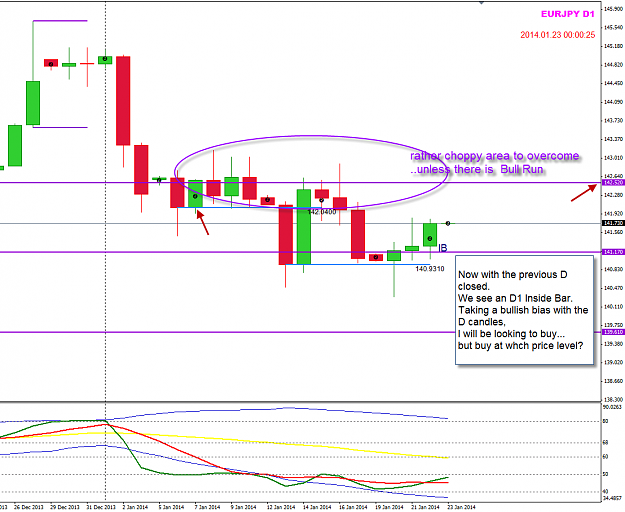 Click to Enlarge

Name: EJ 23 Jan D candle close.png
Size: 64 KB