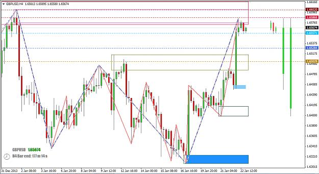 Click to Enlarge

Name: GBPUSD_H4 White.jpg
Size: 392 KB