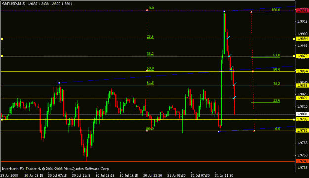 Click to Enlarge

Name: gbpusd.gif
Size: 12 KB