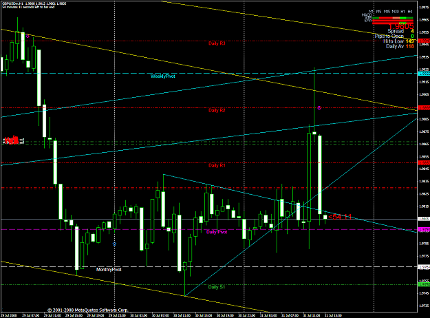 Click to Enlarge

Name: chart1980.PNG
Size: 65 KB