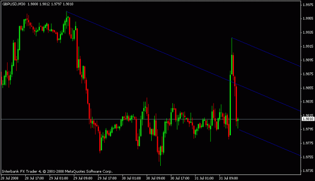 Click to Enlarge

Name: gbpusd.gif
Size: 12 KB