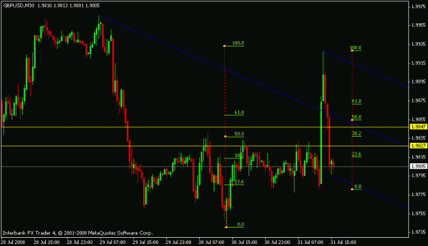 Click to Enlarge

Name: gbpusd.gif
Size: 13 KB