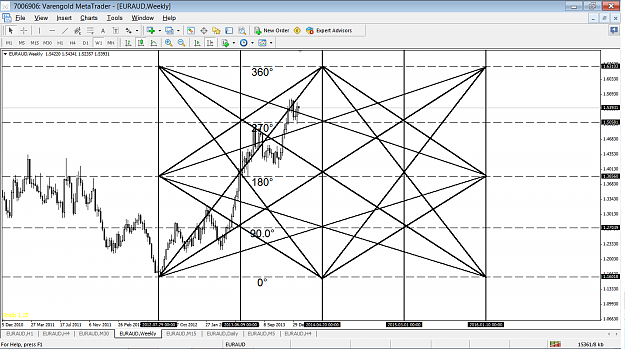 Click to Enlarge

Name: EURAUD WEEKLY 8.png
Size: 361 KB