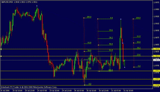 Click to Enlarge

Name: gbpusd.gif
Size: 14 KB