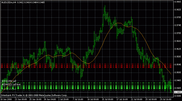 Click to Enlarge

Name: audusd4hr.gif
Size: 17 KB