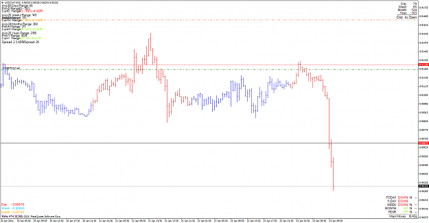 Click to Enlarge

Name: usdchf_140123_m30.png
Size: 43 KB