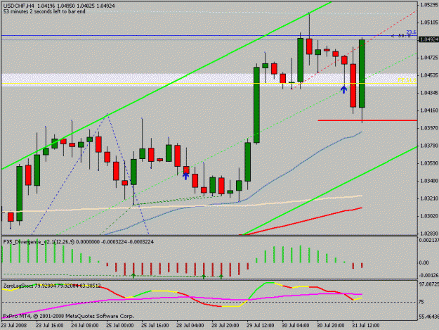 Click to Enlarge

Name: usdchf.gif
Size: 17 KB