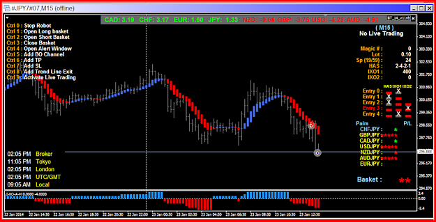 Click to Enlarge

Name: Sell JPY Basket-close.png
Size: 125 KB