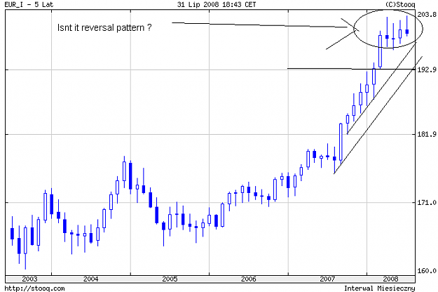Click to Enlarge

Name: reversal.png
Size: 6 KB