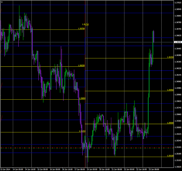 Click to Enlarge

Name: eurusd-arm-h1.png
Size: 34 KB