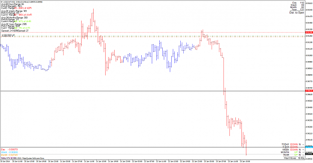 Click to Enlarge

Name: usdchf_140123_m30_tp.png
Size: 42 KB