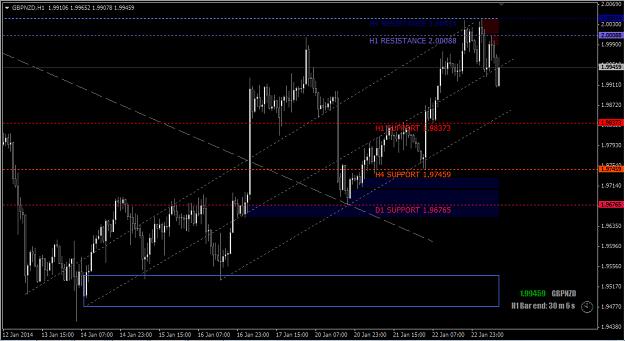 Click to Enlarge

Name: GBPNZD_H1 Chart.jpg
Size: 542 KB