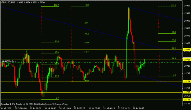 Click to Enlarge

Name: gbpusd.gif
Size: 13 KB