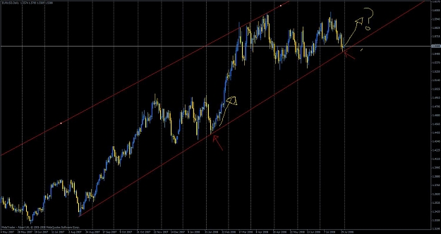 Click to Enlarge

Name: eurusd daily.jpg
Size: 109 KB