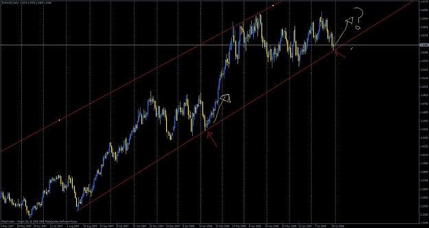 Click to Enlarge

Name: eurusd daily.jpg
Size: 109 KB