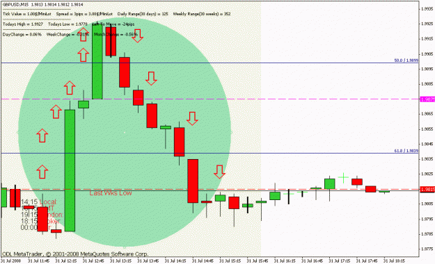 Click to Enlarge

Name: gbpusd.gif
Size: 20 KB