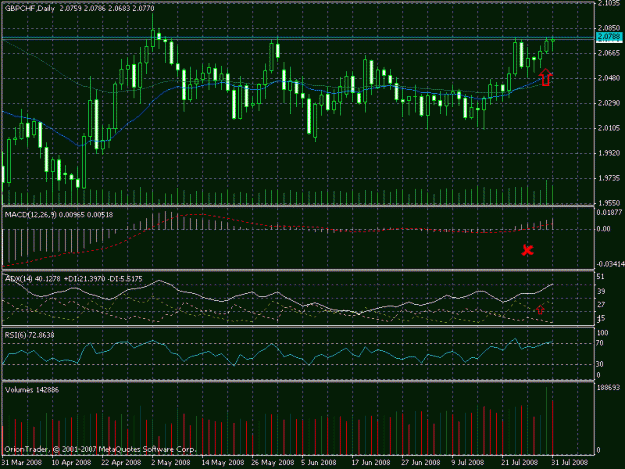 Click to Enlarge

Name: gbp.gif
Size: 26 KB