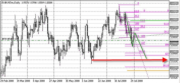 Click to Enlarge

Name: 073108 EUR DAY.jpg
Size: 80 KB