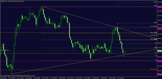 Click to Enlarge

Name: chart16.gif
Size: 19 KB
