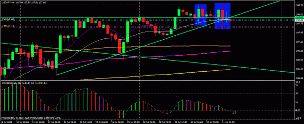 Click to Enlarge

Name: jpy example.gif
Size: 23 KB