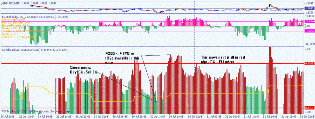 Click to Enlarge

Name: synchbarsv1.01_example2.gif
Size: 22 KB
