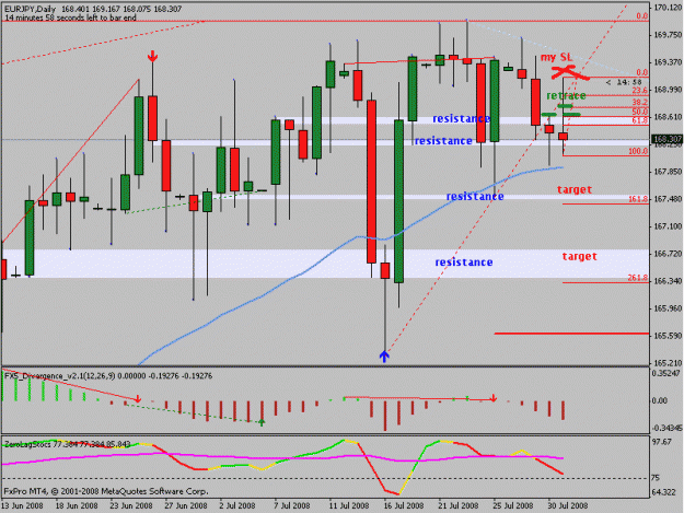 Click to Enlarge

Name: eurjpy.gif
Size: 20 KB