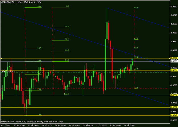 Click to Enlarge

Name: gbpusd.gif
Size: 15 KB