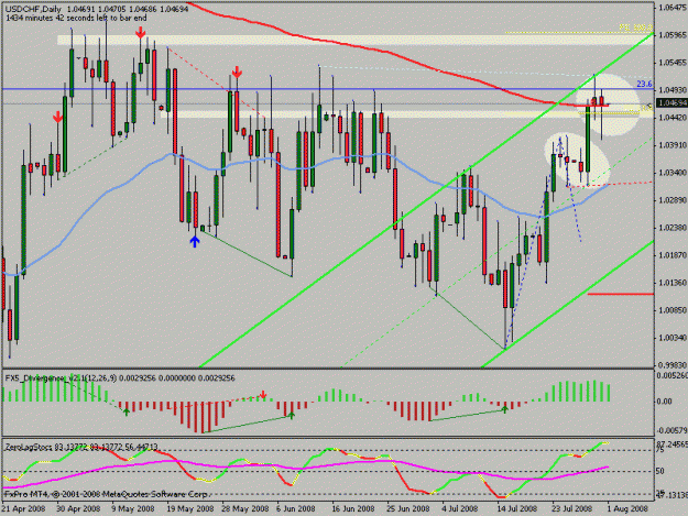 Click to Enlarge

Name: usdchfgif.gif
Size: 22 KB